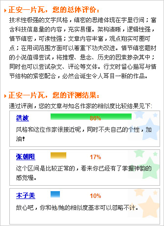 来自于搜狗的博客文品指数.jpg