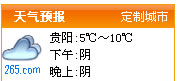 天气预报还可信吗?1.jpg 天气预报还可信吗?1.jpg