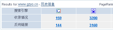 Google在玩什么把戏.jpg Google在玩什么把戏.jpg