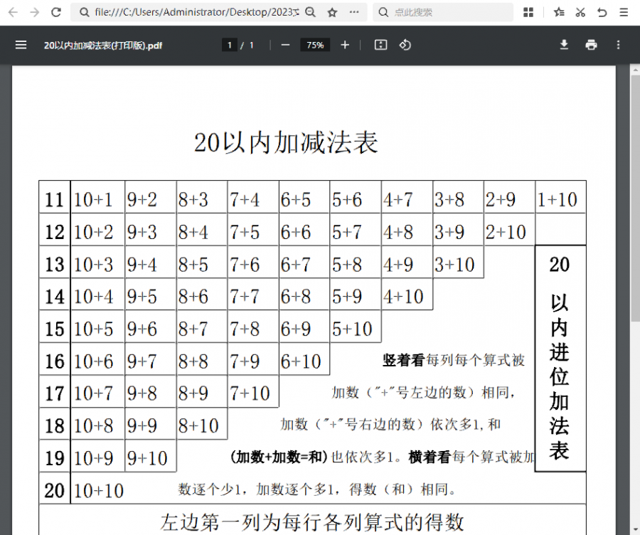 实现PDF文件网页直接查看功能.png 实现PDF文件网页直接查看功能.png