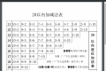 实现PDF文件网页直接查看功能