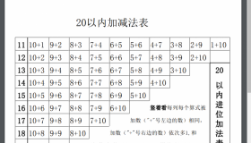 实现PDF文件网页直接查看功能 实现PDF文件网页直接查看功能